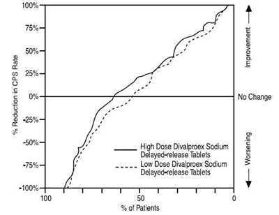 Figure 2.jpg Figure 2